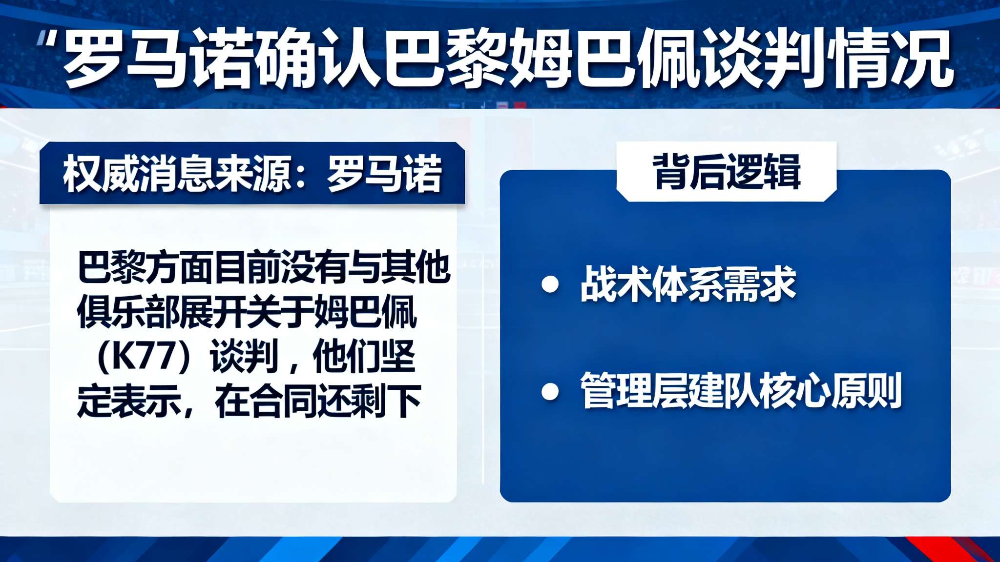 罗马诺:巴黎不卖K77;阿森纳将另寻目标但今夏肯定会补前场 但根据权威消息来源罗马诺确认:“巴黎方面目前没有与其他俱乐部展开关于姆巴佩(K7