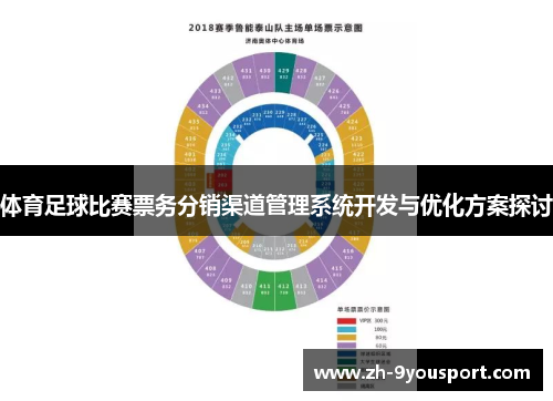 体育足球比赛票务分销渠道管理系统开发与优化方案探讨