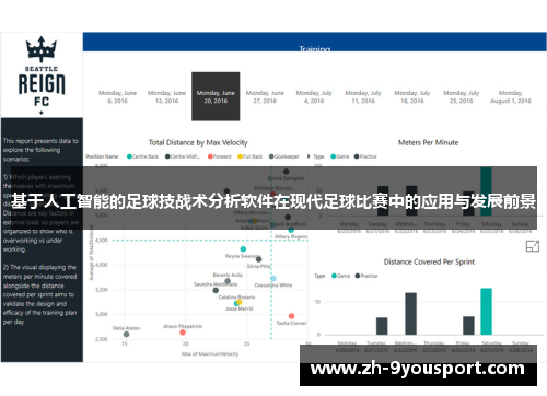 基于人工智能的足球技战术分析软件在现代足球比赛中的应用与发展前景