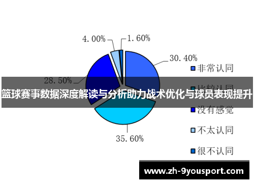 篮球赛事数据深度解读与分析助力战术优化与球员表现提升