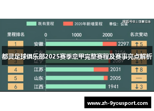 都灵足球俱乐部2025赛季意甲完整赛程及赛事亮点解析