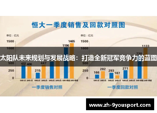 太阳队未来规划与发展战略：打造全新冠军竞争力的蓝图