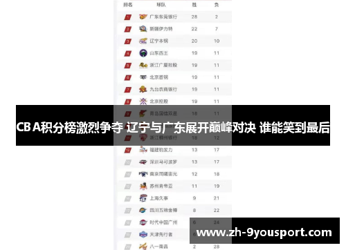 CBA积分榜激烈争夺 辽宁与广东展开巅峰对决 谁能笑到最后