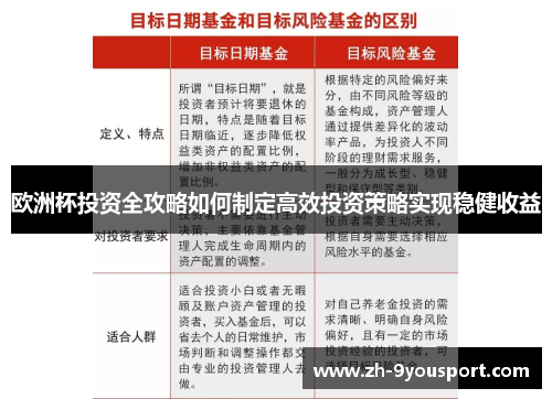 欧洲杯投资全攻略如何制定高效投资策略实现稳健收益