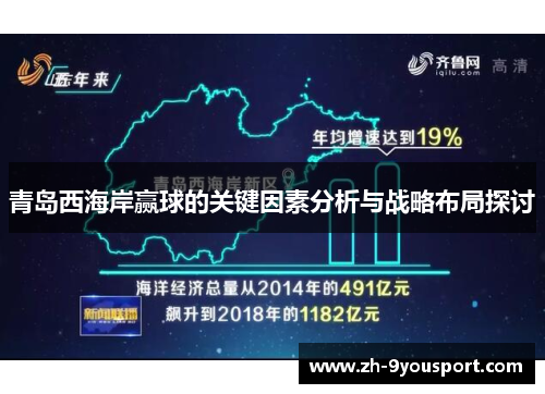 青岛西海岸赢球的关键因素分析与战略布局探讨