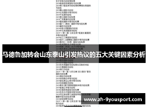 马德鲁加转会山东泰山引发热议的五大关键因素分析
