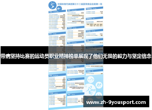 带病坚持比赛的运动员职业精神榜单展现了他们无畏的毅力与坚定信念