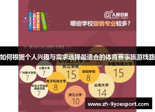 如何根据个人兴趣与需求选择最适合的体育赛事旅游线路