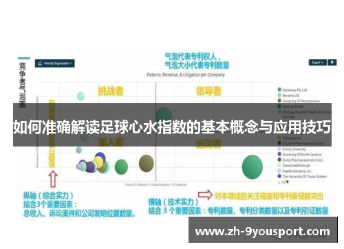 如何准确解读足球心水指数的基本概念与应用技巧