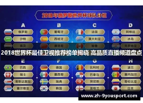 2018世界杯最佳卫视推荐榜单揭晓 高品质直播频道盘点